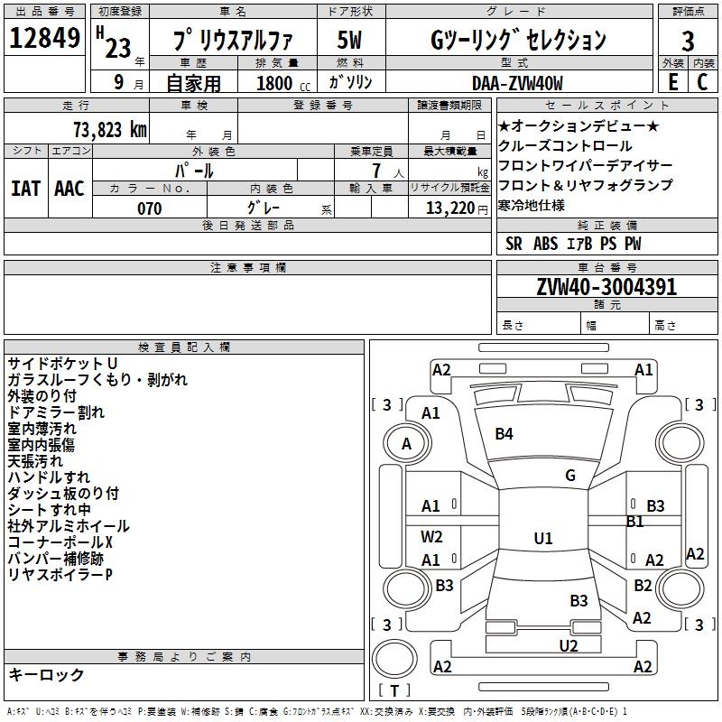 TOYOTA PRIUS ALPHA