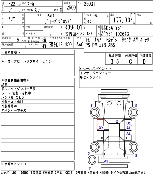 NISSAN FUGA