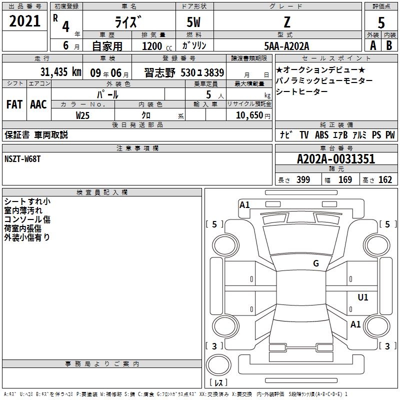 TOYOTA RAIZE
