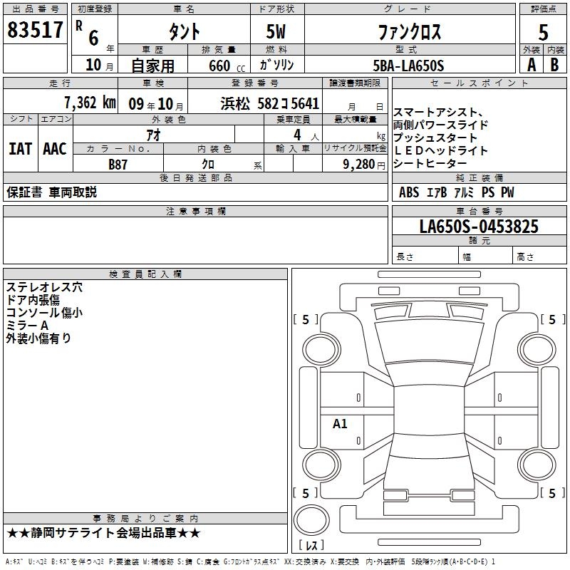 DAIHATSU TANTO
