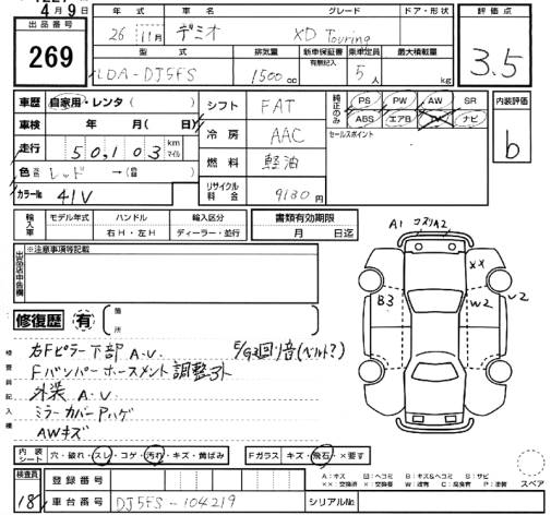 MAZDA DEMIO