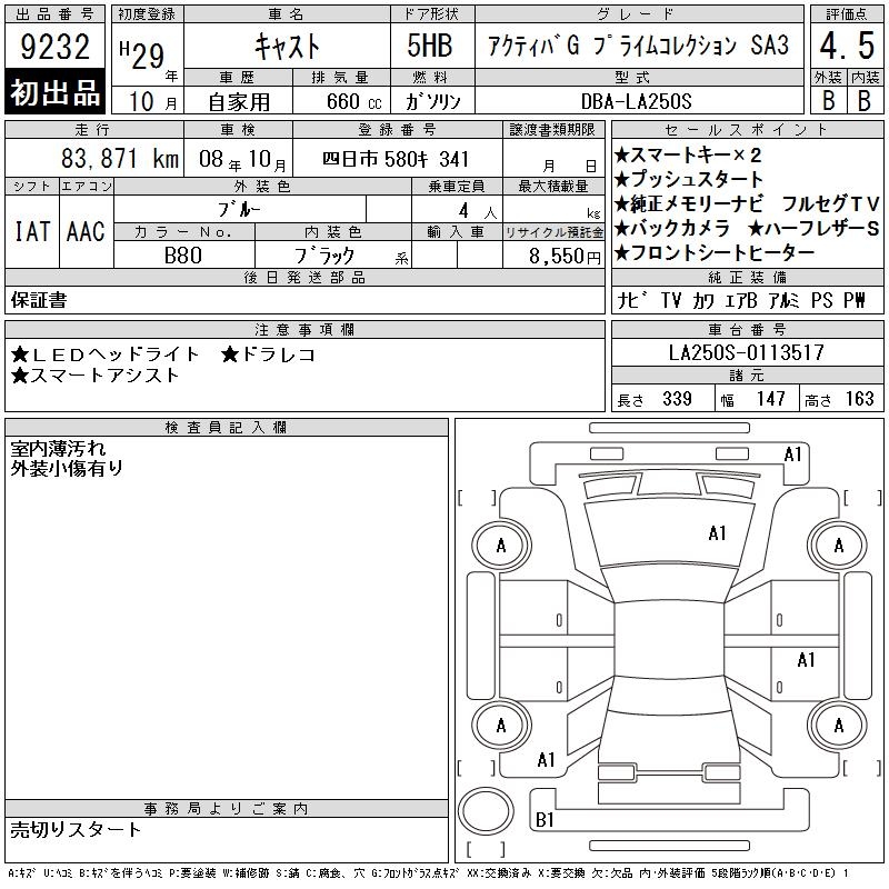 DAIHATSU CAST
