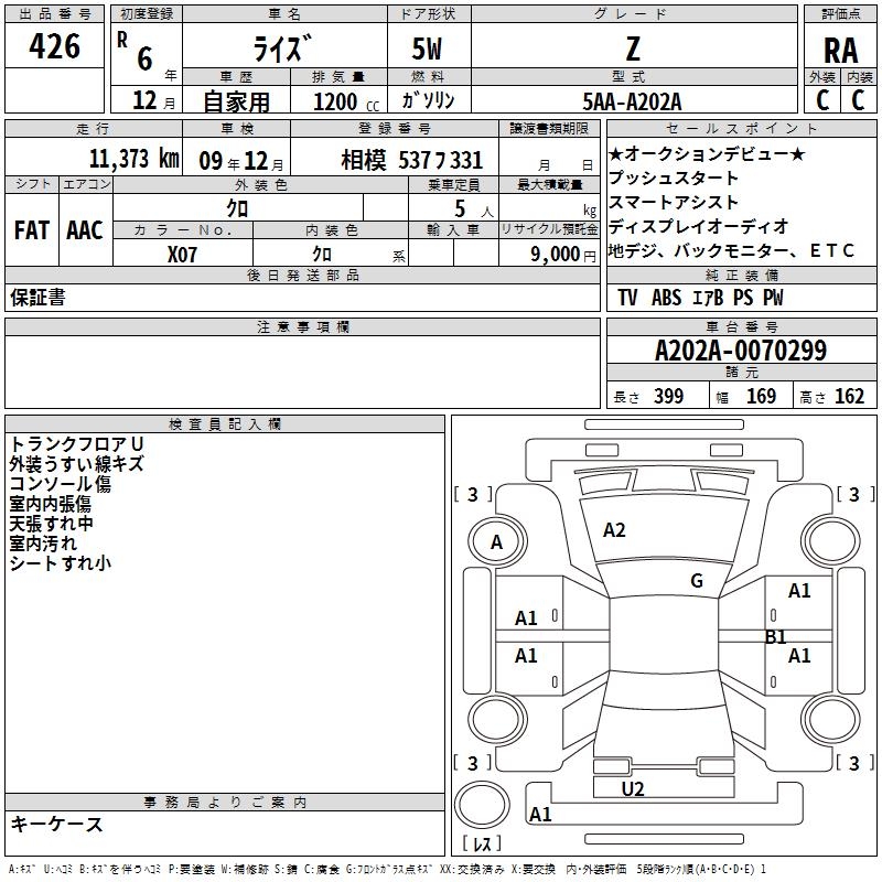 TOYOTA RAIZE