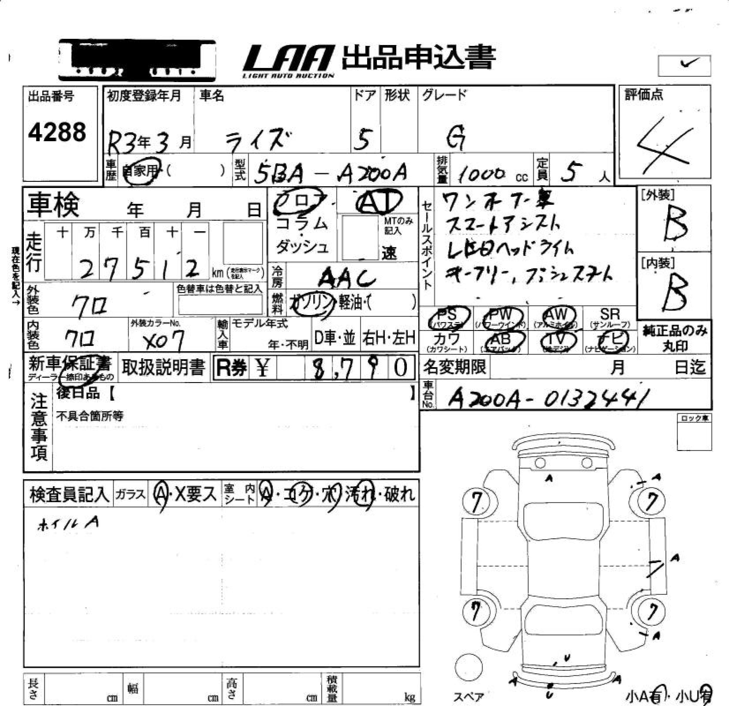 TOYOTA RAIZE