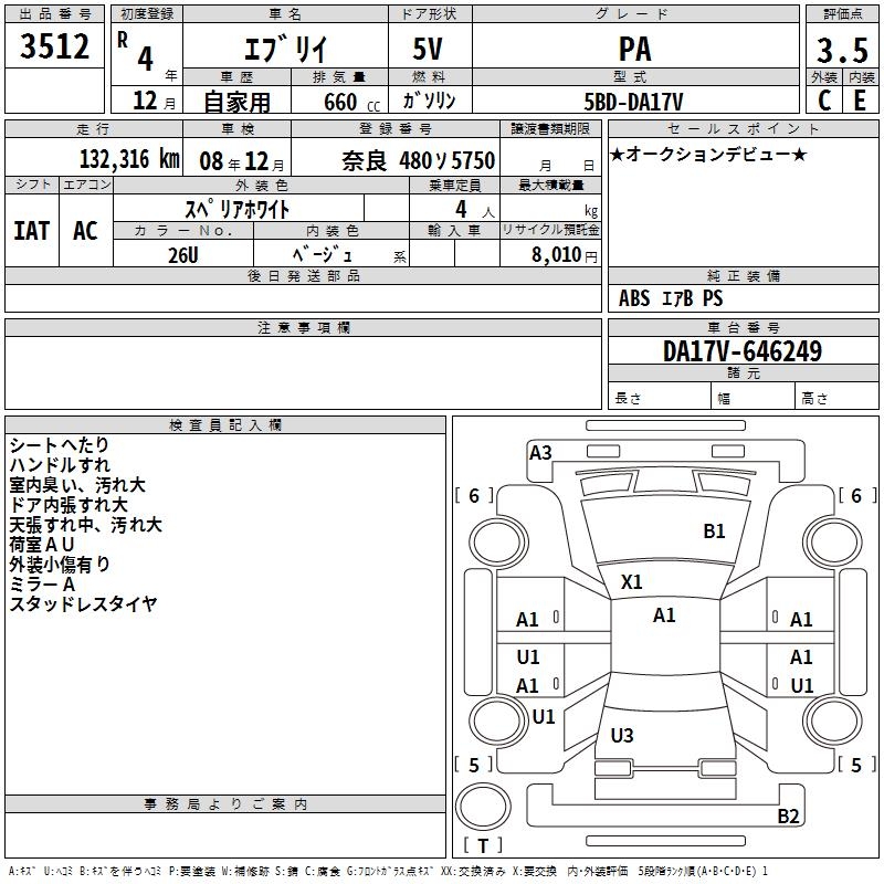 SUZUKI EVERY