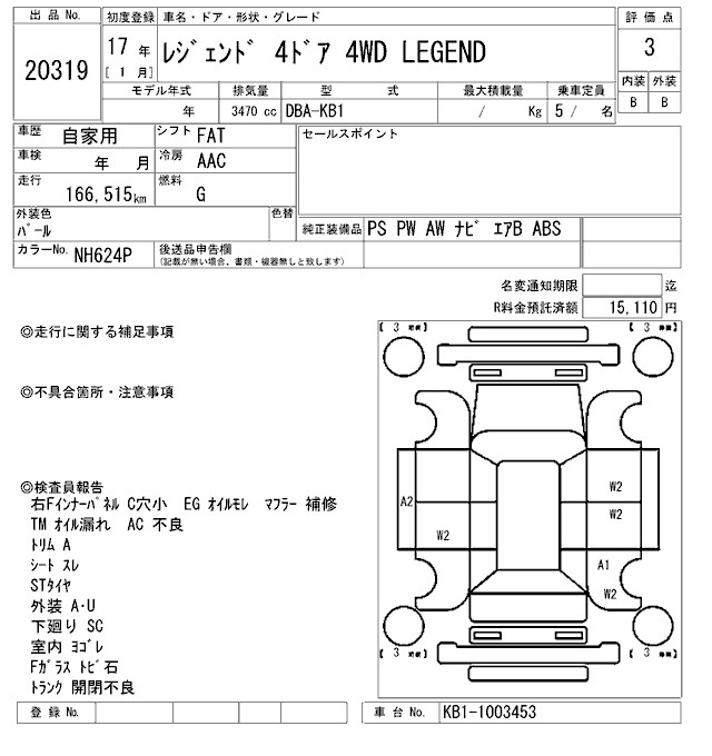 HONDA LEGEND