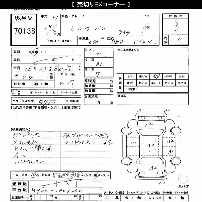 MITSUBISHI MINICA
