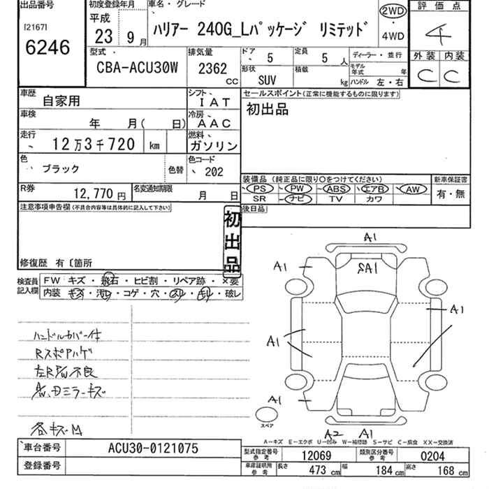 TOYOTA HARRIER