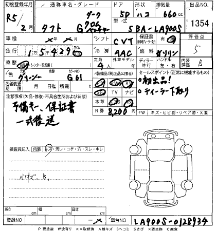 DAIHATSU TAFT