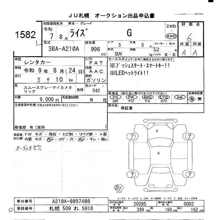 TOYOTA RAIZE