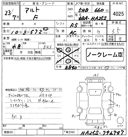 SUZUKI ALTO