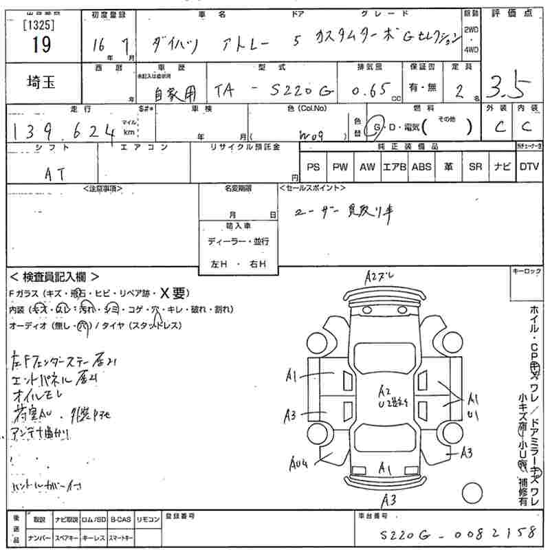 DAIHATSU ATRAI