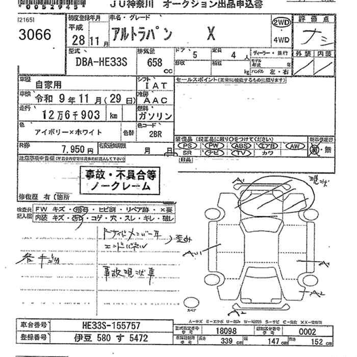 SUBARU R1