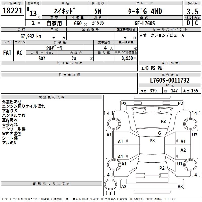 DAIHATSU NAKED