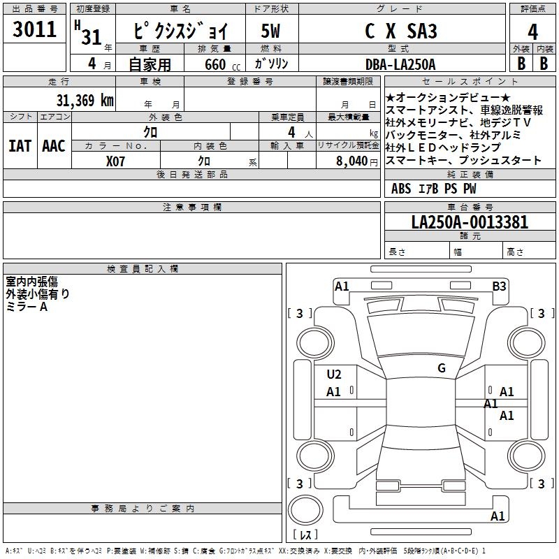TOYOTA PIXIS JOY
