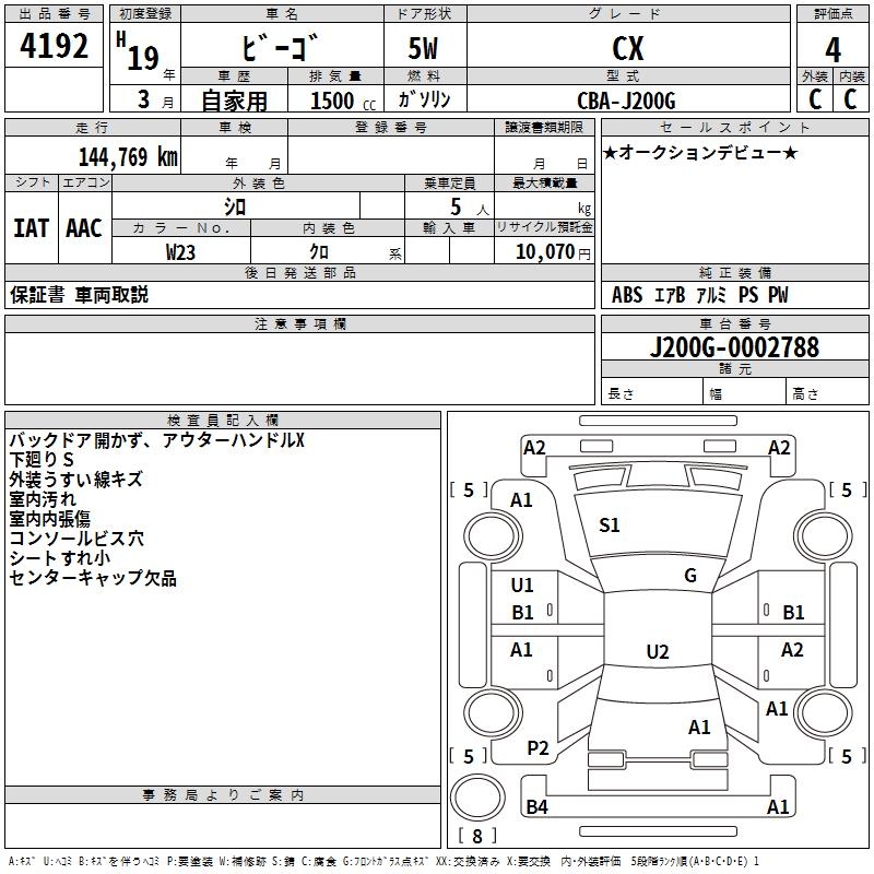 DAIHATSU BE-GO