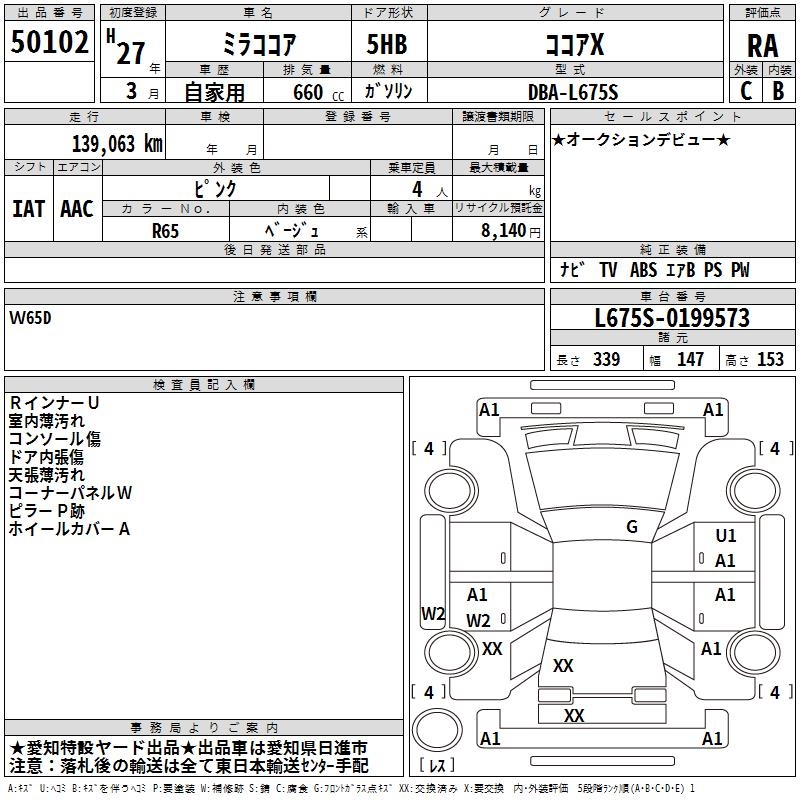 DAIHATSU MIRA COCOA