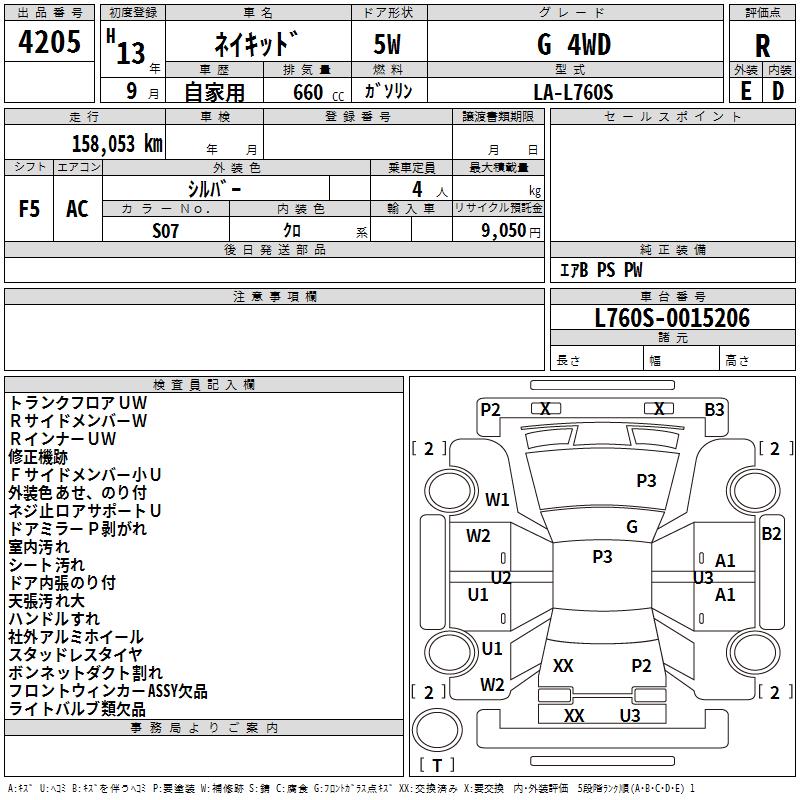 DAIHATSU NAKED