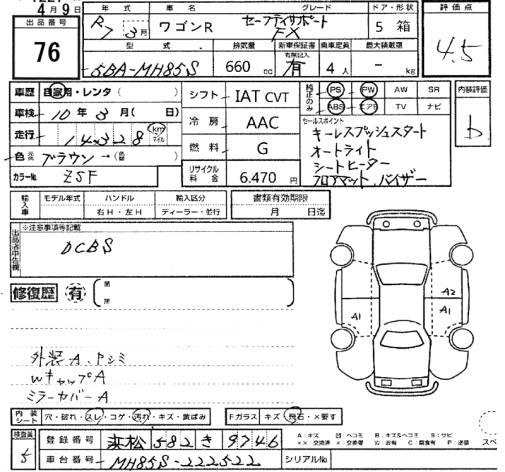 SUZUKI WAGON R