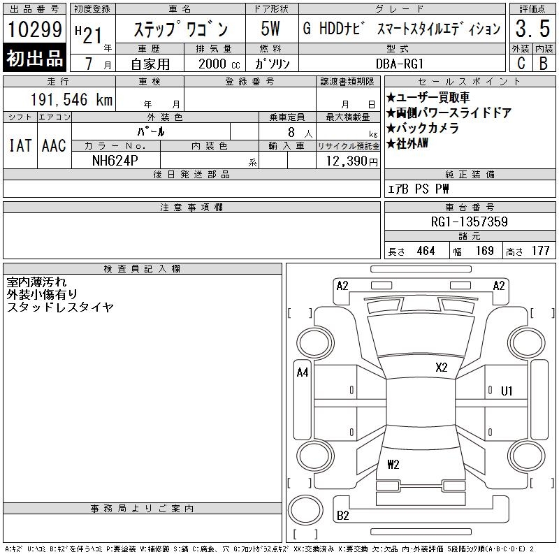 HONDA STEPWGN