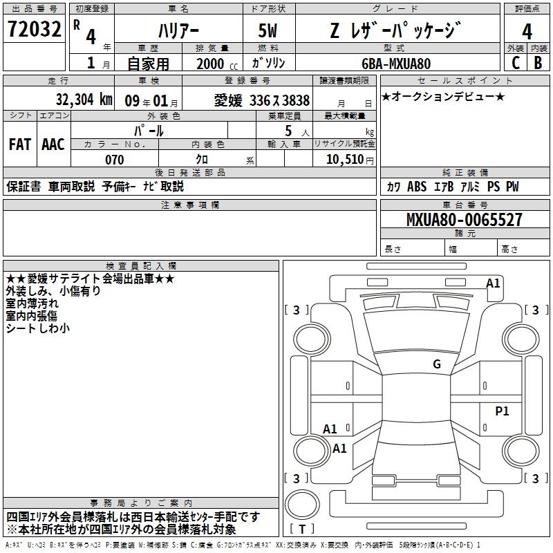 TOYOTA HARRIER