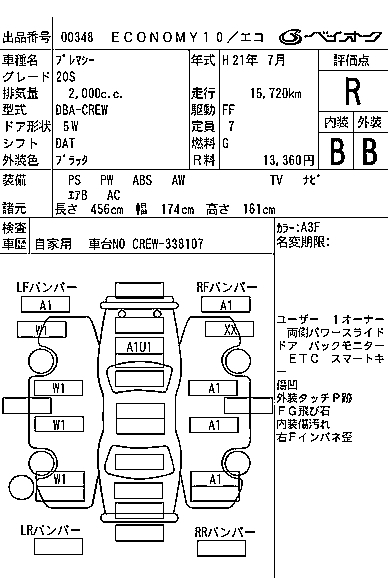 MAZDA PREMACY