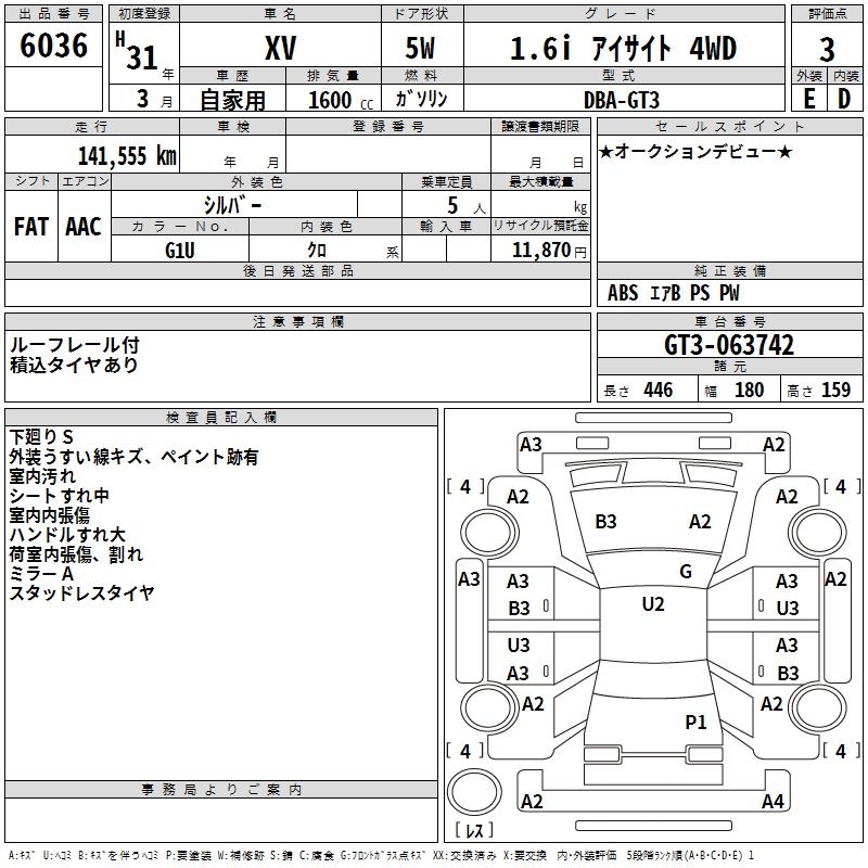 SUBARU XV