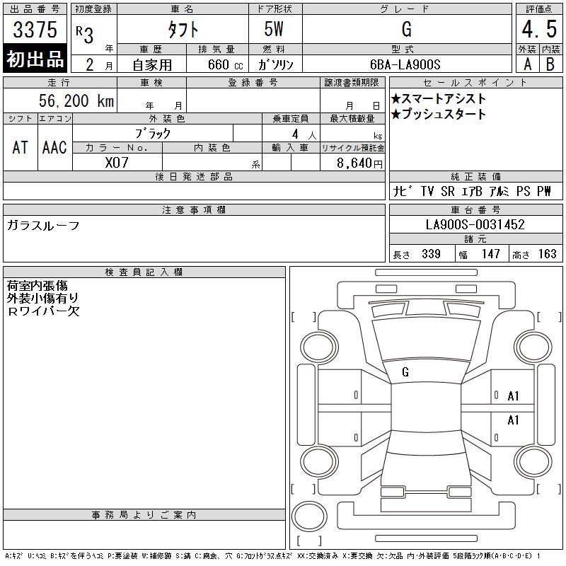 DAIHATSU TAFT