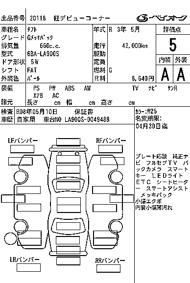 DAIHATSU TAFT