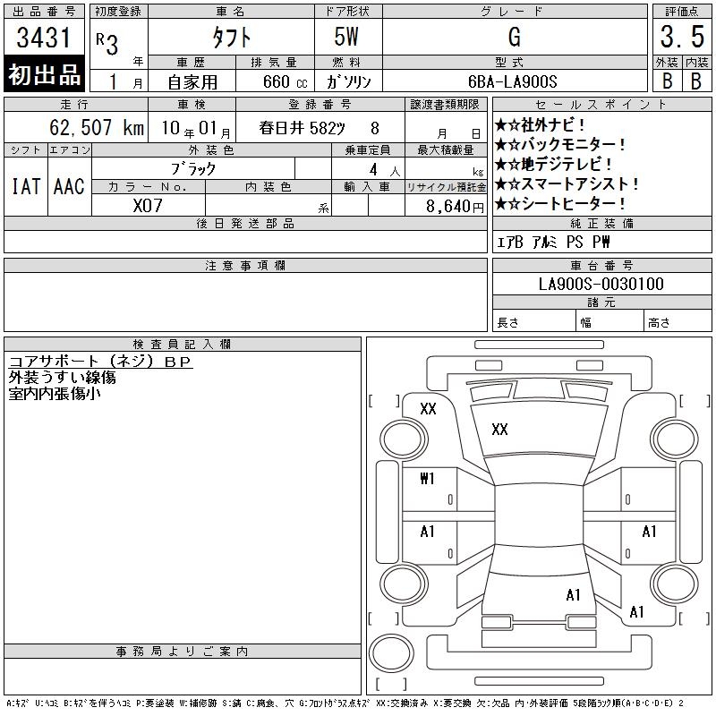 DAIHATSU TAFT