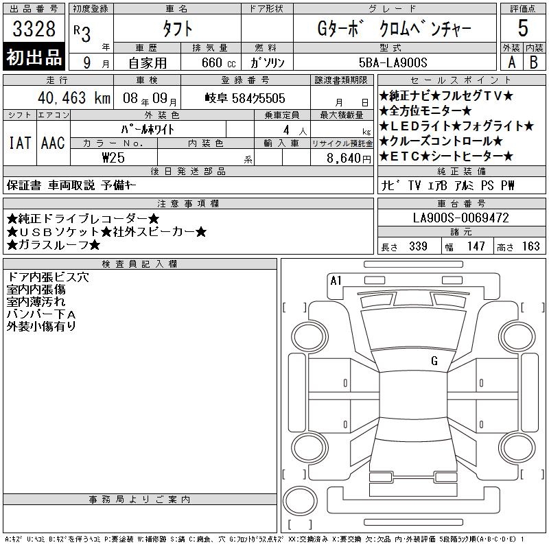 DAIHATSU TAFT