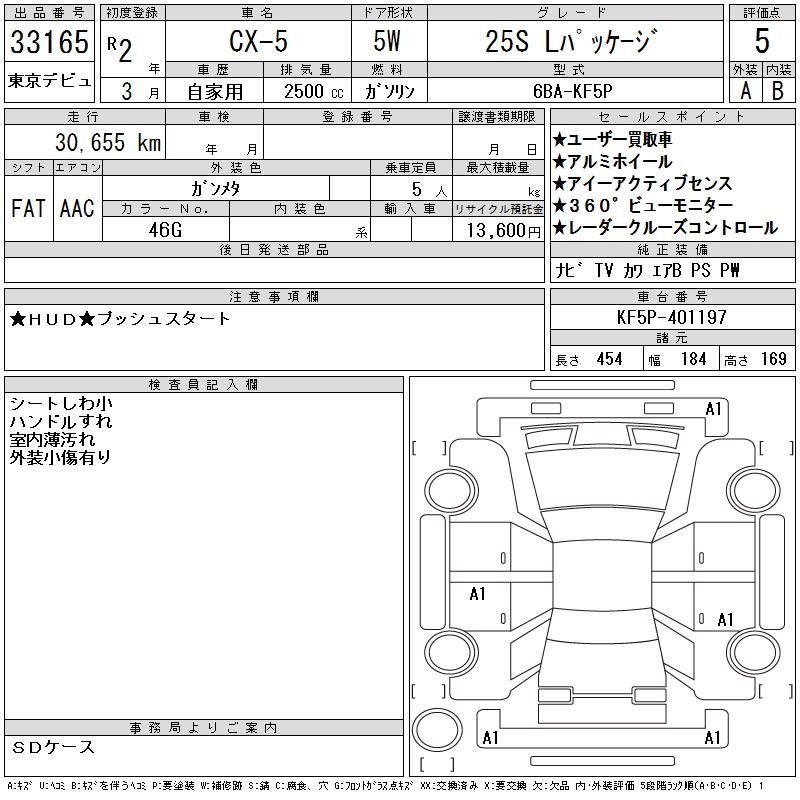 MAZDA CX-5