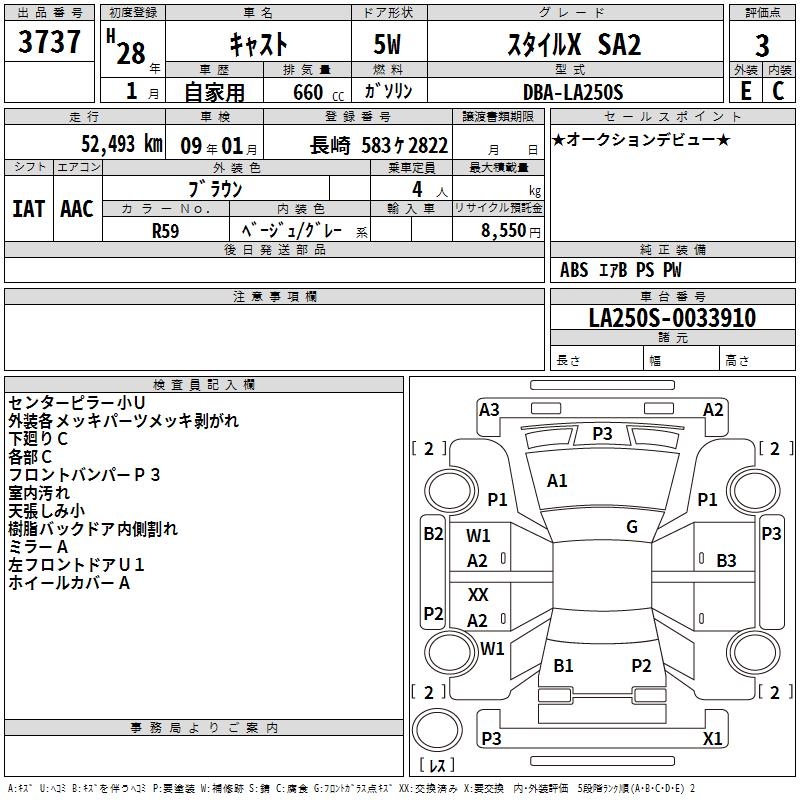 DAIHATSU CAST