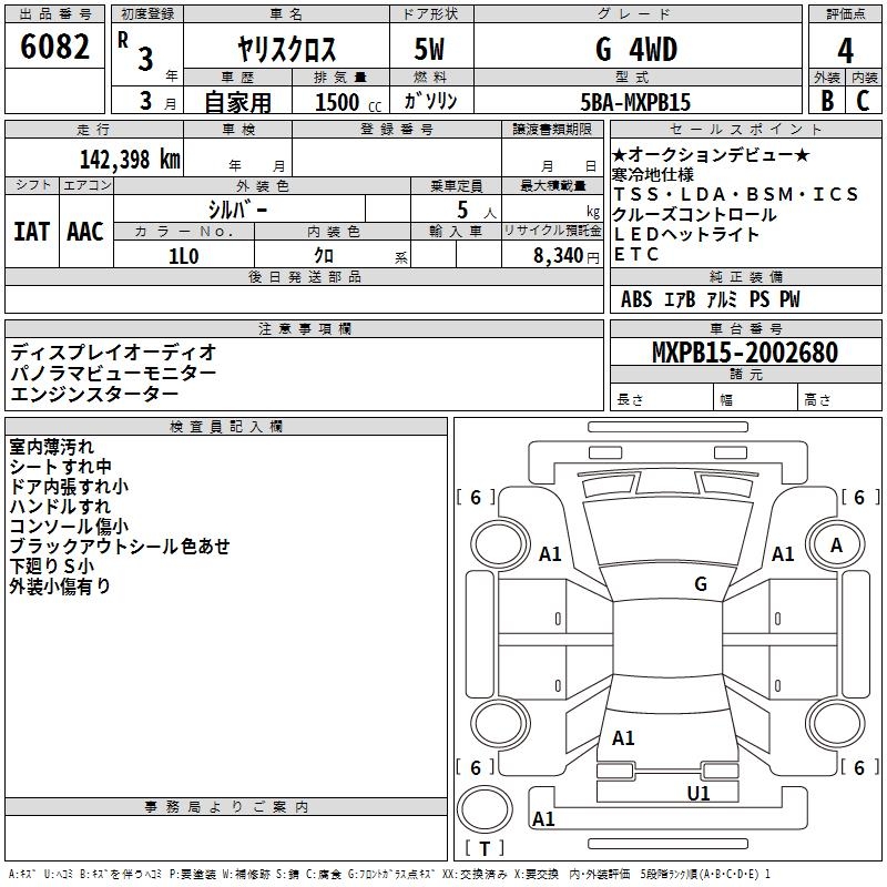TOYOTA YARIS CROSS