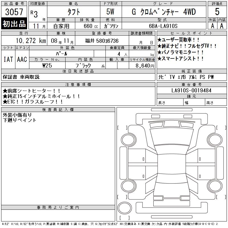 DAIHATSU TAFT