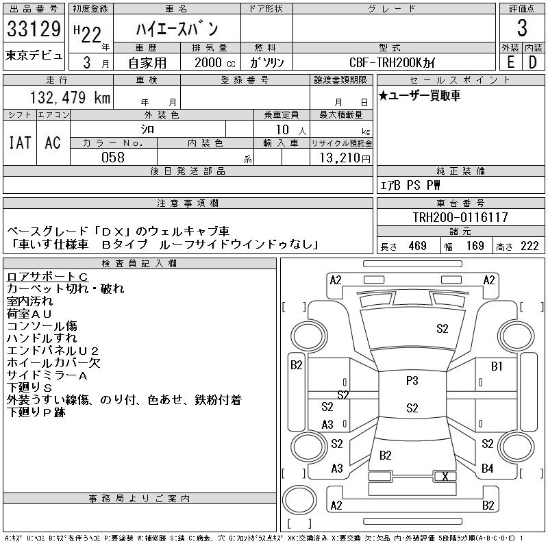 TOYOTA REGIUS ACE