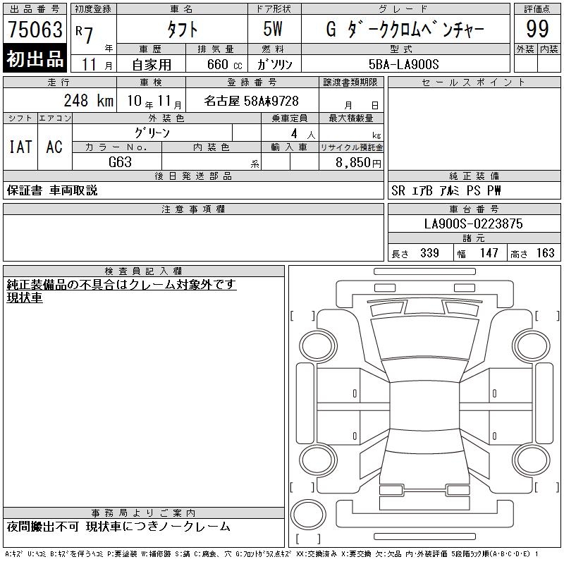 DAIHATSU TAFT