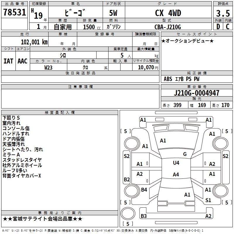 DAIHATSU BE-GO