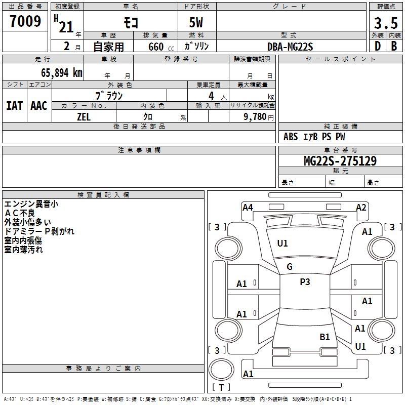 NISSAN MOCO