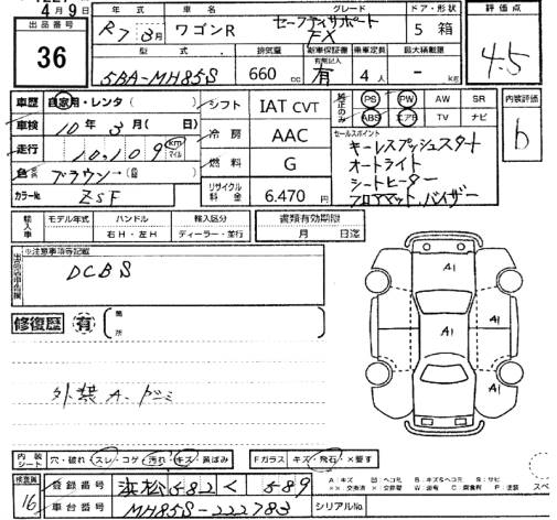 SUZUKI WAGON R