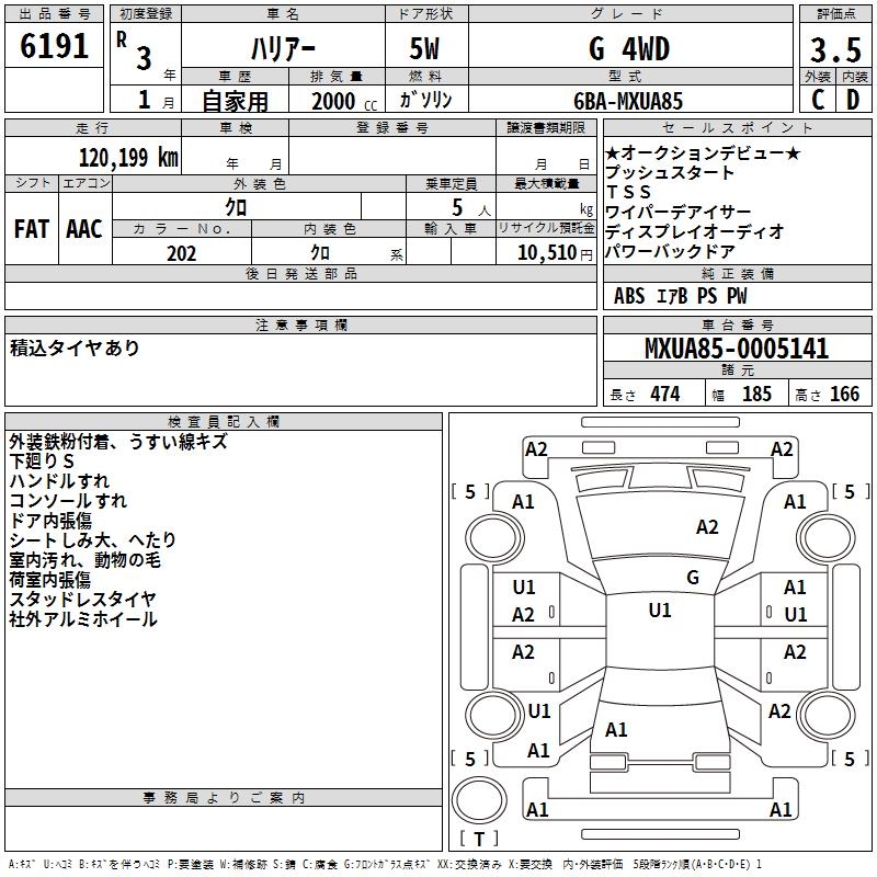 TOYOTA HARRIER