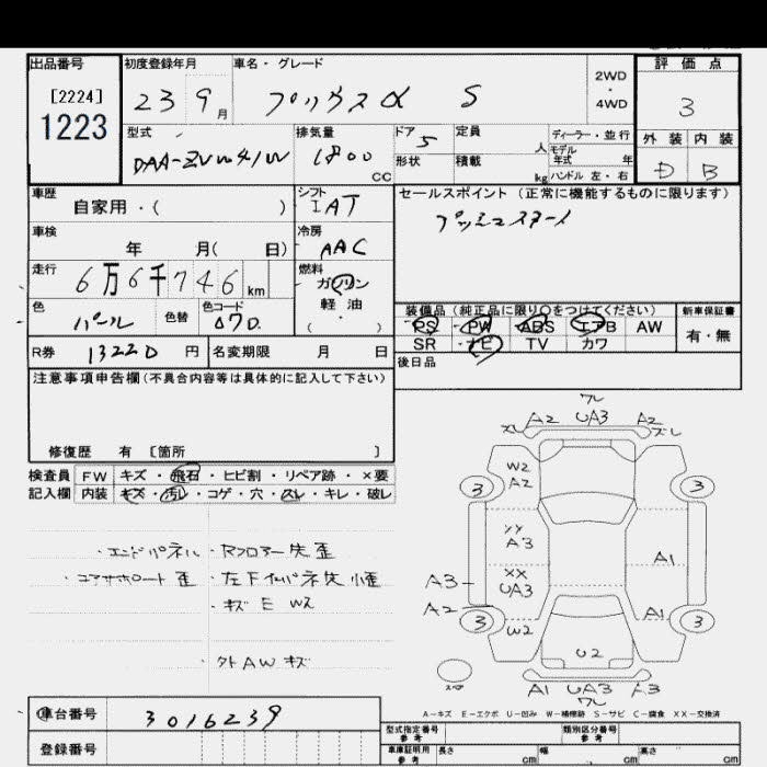 TOYOTA PRIUS ALPHA