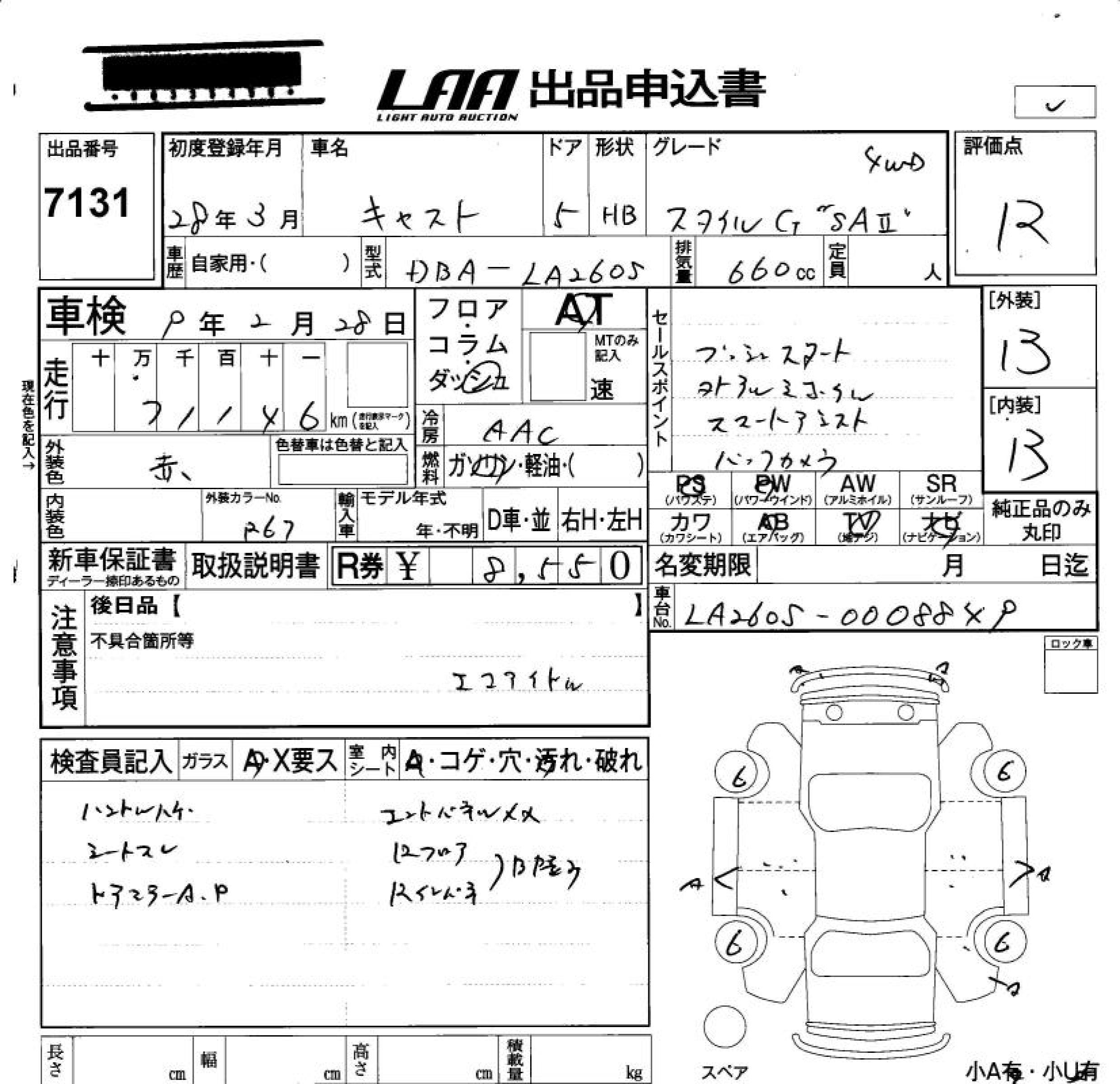 DAIHATSU CAST