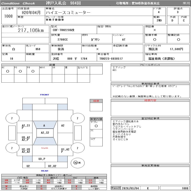 TOYOTA REGIUS ACE
