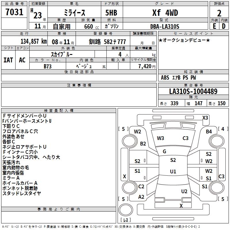 DAIHATSU MIRA E:S