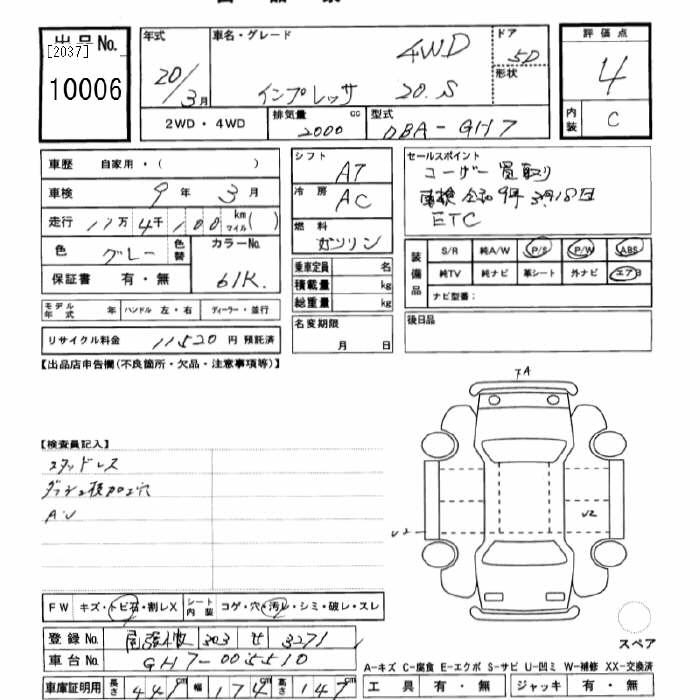 SUBARU IMPREZA