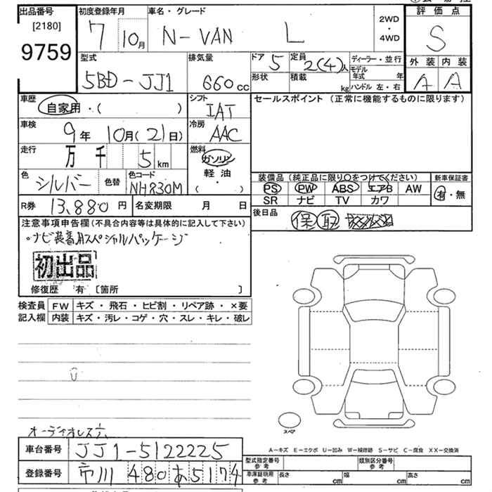 HONDA N-VAN