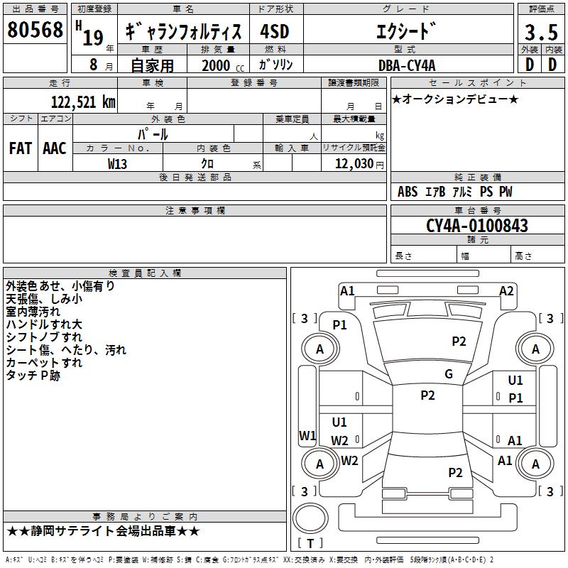 MITSUBISHI GALANT FORTIS