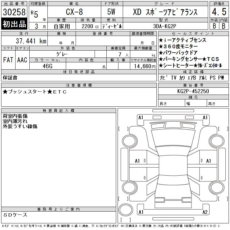 MAZDA CX-8