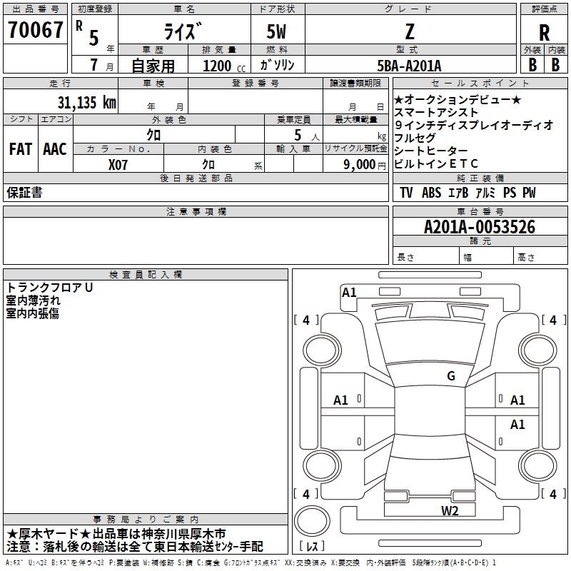 TOYOTA RAIZE